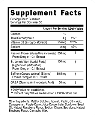 SlimCore supplement facts